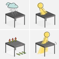 Pergola Bioclimatique Aluminium 3x3 M Lames Orientables Couleur : Bois 9 Pergola Bioclimatique Aluminium 3x3 M Lames Orientables Couleur : Bois -Outdoor Living Soldes pgbc3x3wdht 5e761f2068ecbab15fa580f5971d6208