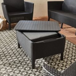 Salon De Jardin Imitation Rotin 5 Places -Outdoor Living Soldes plk3101bkgy 462a4e99bb6f7f94b48f94b6ddf17db0